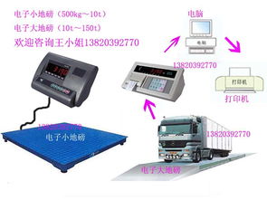 精誠電子衡器 優質產品與加盟機遇解析