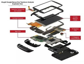 珍藏版最火電子產(chǎn)品拆解圖 佳隆集團引領(lǐng)行業(yè)新聞