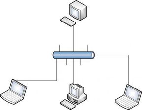 電子產品世界 創新、變革與未來展望